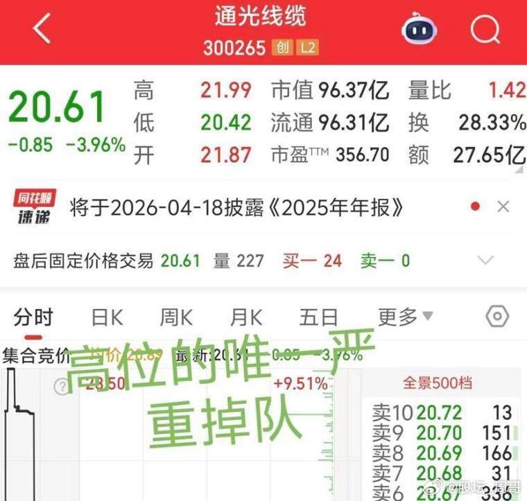 热门板块分析电力消息面：算电协同首次写入政府工作报告，AI用电需求驱动变压器出口