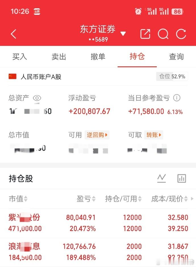 AI服务器双雄，联袂大涨7月10日早盘，A股四大股指开盘涨跌不一，半导体芯片、算