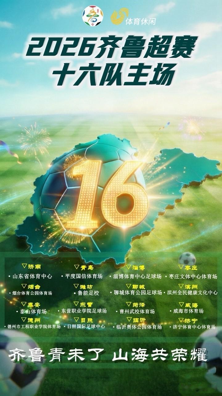 鲁超，来了，16地市主场出炉！鲁超足球赛