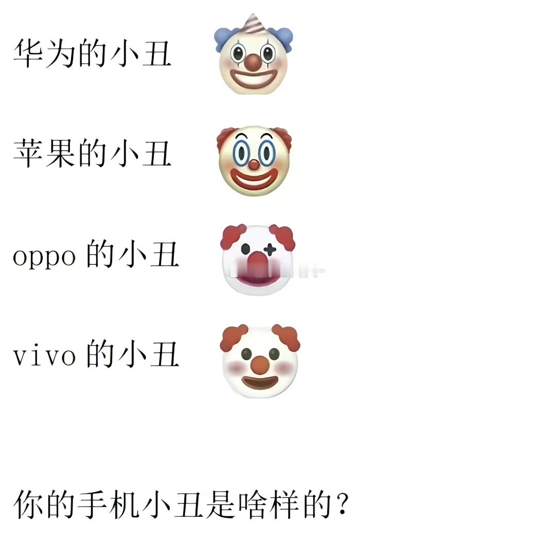 （这是一个互动帖！！！）你的手坤小丑是啥样的？ 