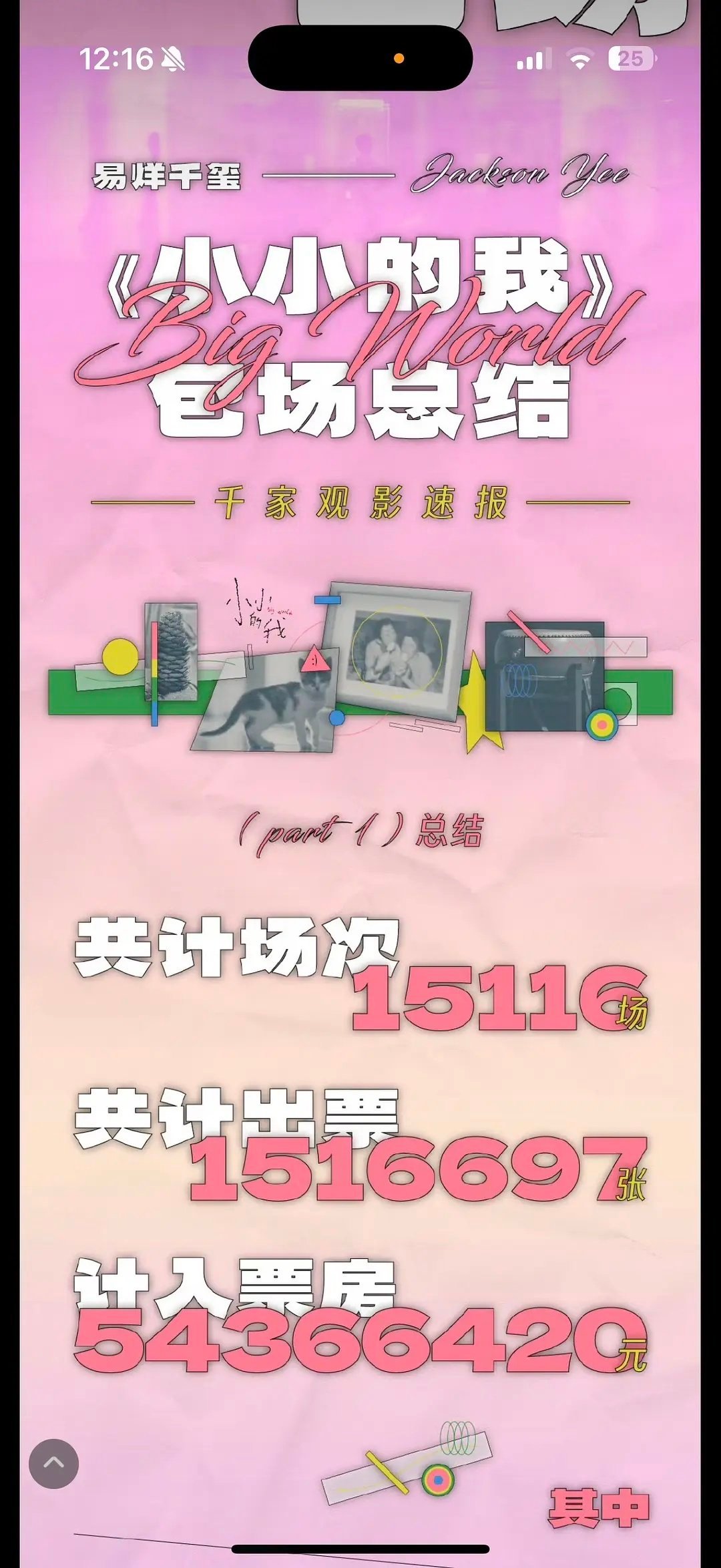 易烊千玺家仅一个组织电影包场就花了5400w+小小的我总预售1.54亿，还不算散