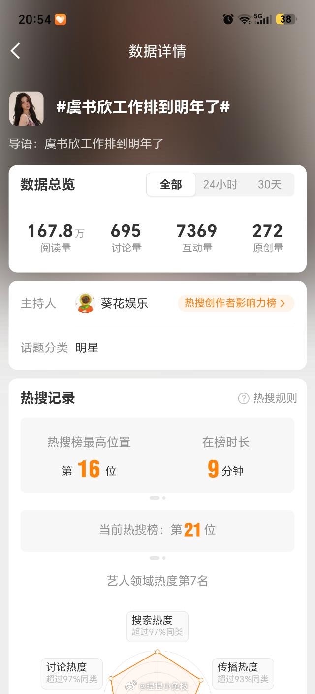 越没什么就越想证明什么 ​​​