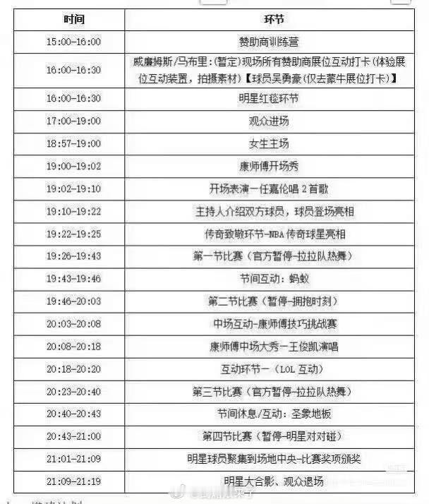 任嘉伦NBA聚星名人赛赛程安排，下午4点还有红毯环节，期待明天的聚星队队长任嘉伦