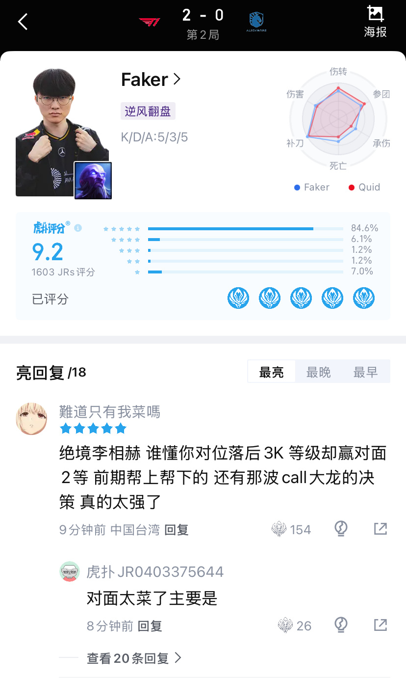 打得好连夸都不能夸了，打得好和对面菜是两回事好吗？小傻福们 