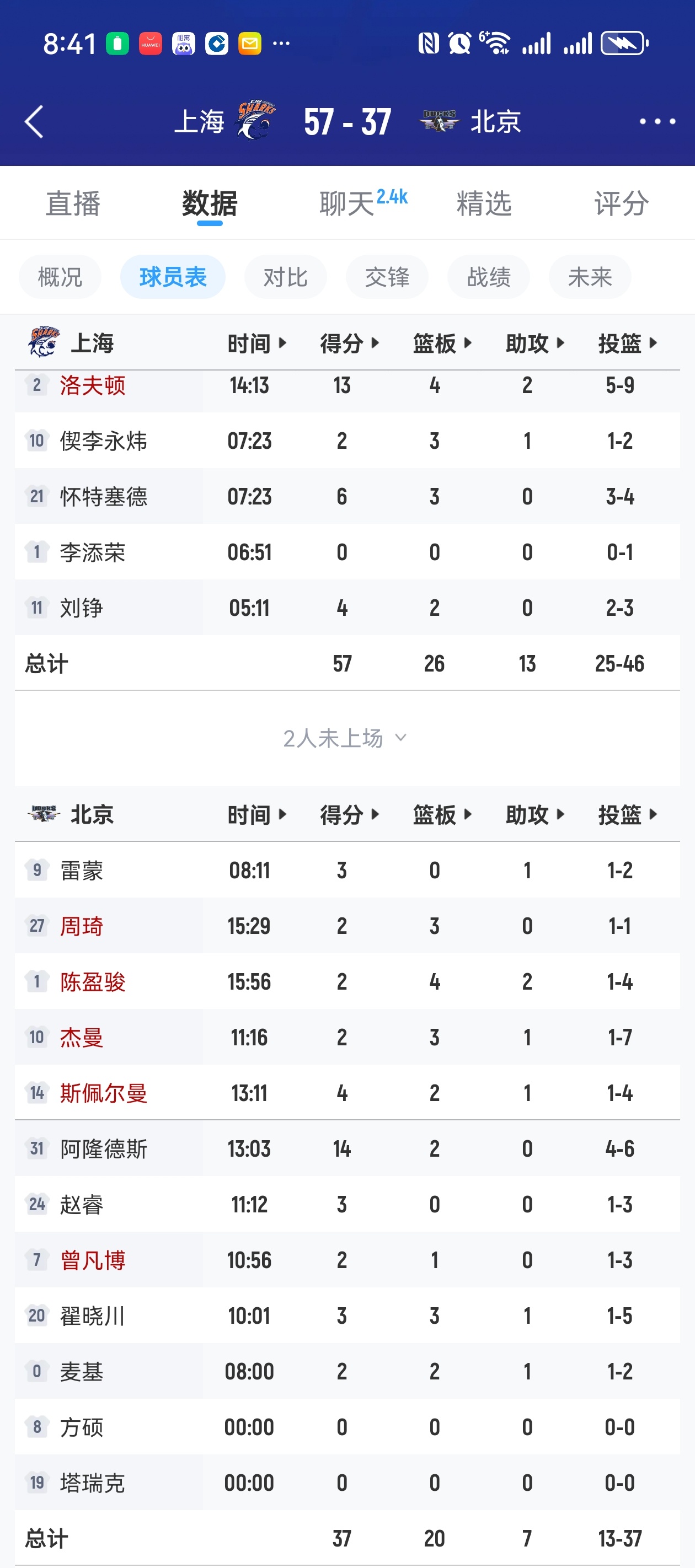 北京不行上吴悠和曹芳吧北京男篮vs上海男篮北汽男篮CBA