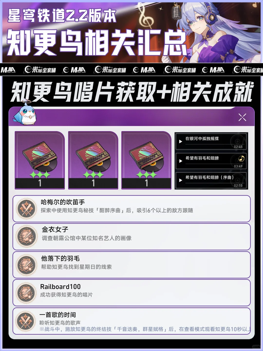 星铁｜【知更鸟3张唱片】获取+相关成就攻略