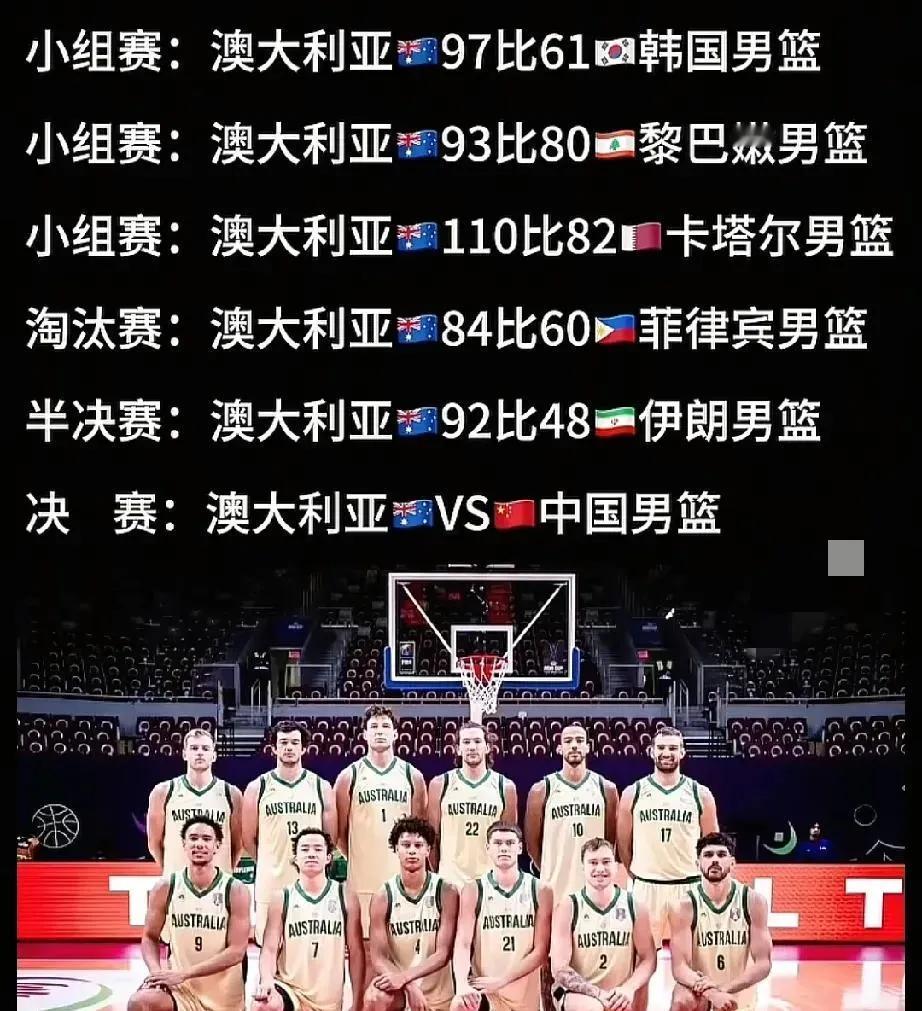 太离谱！澳大利亚亚洲杯场均净胜29分，中国男篮决赛咋打？网友：躺平行不行！

“