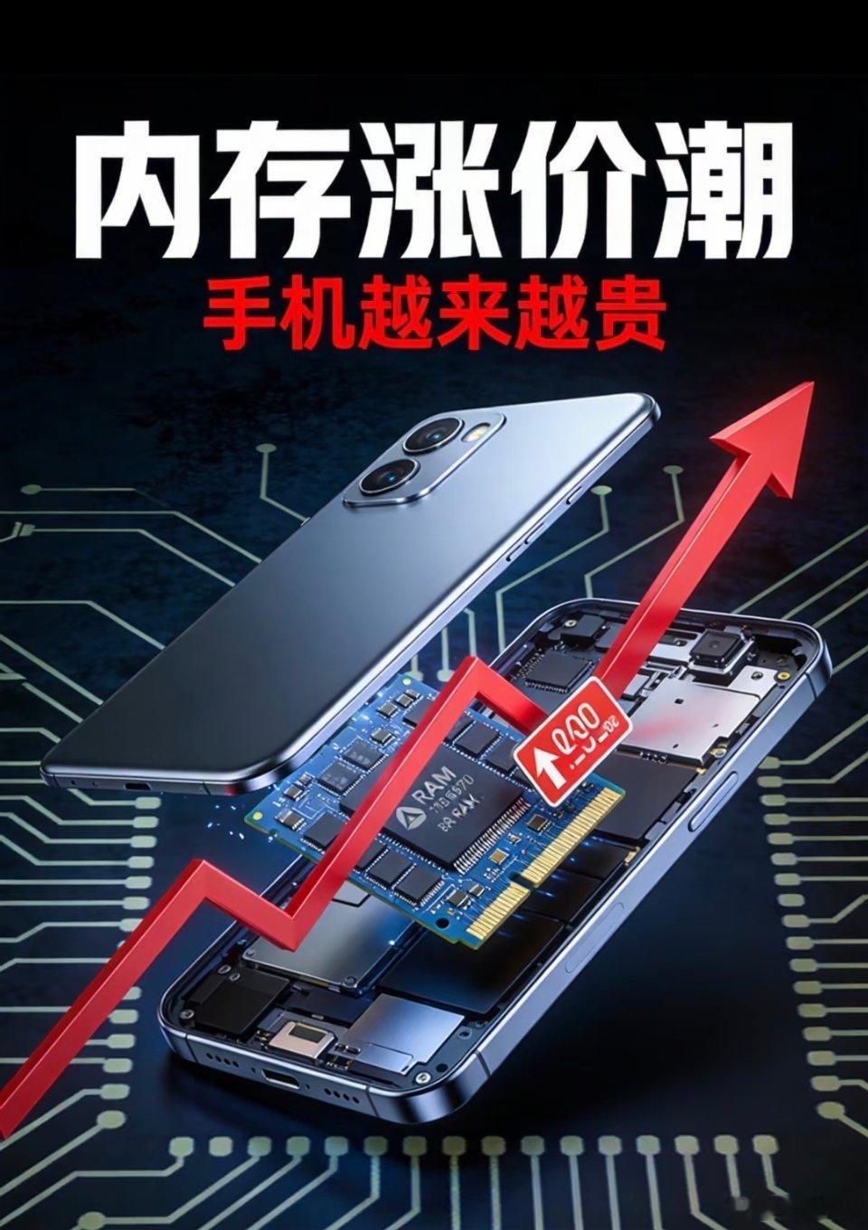 你对手机涨价脱敏了吗手机行业迎来了第二轮涨价了，和上次完全不同，压力全压在中端平
