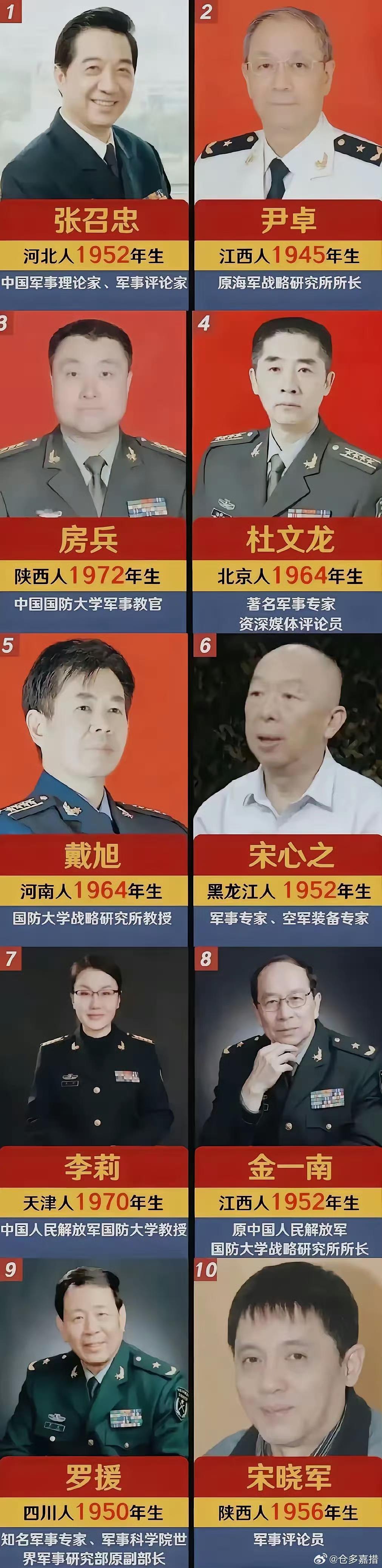 网友问，谁说得最准？