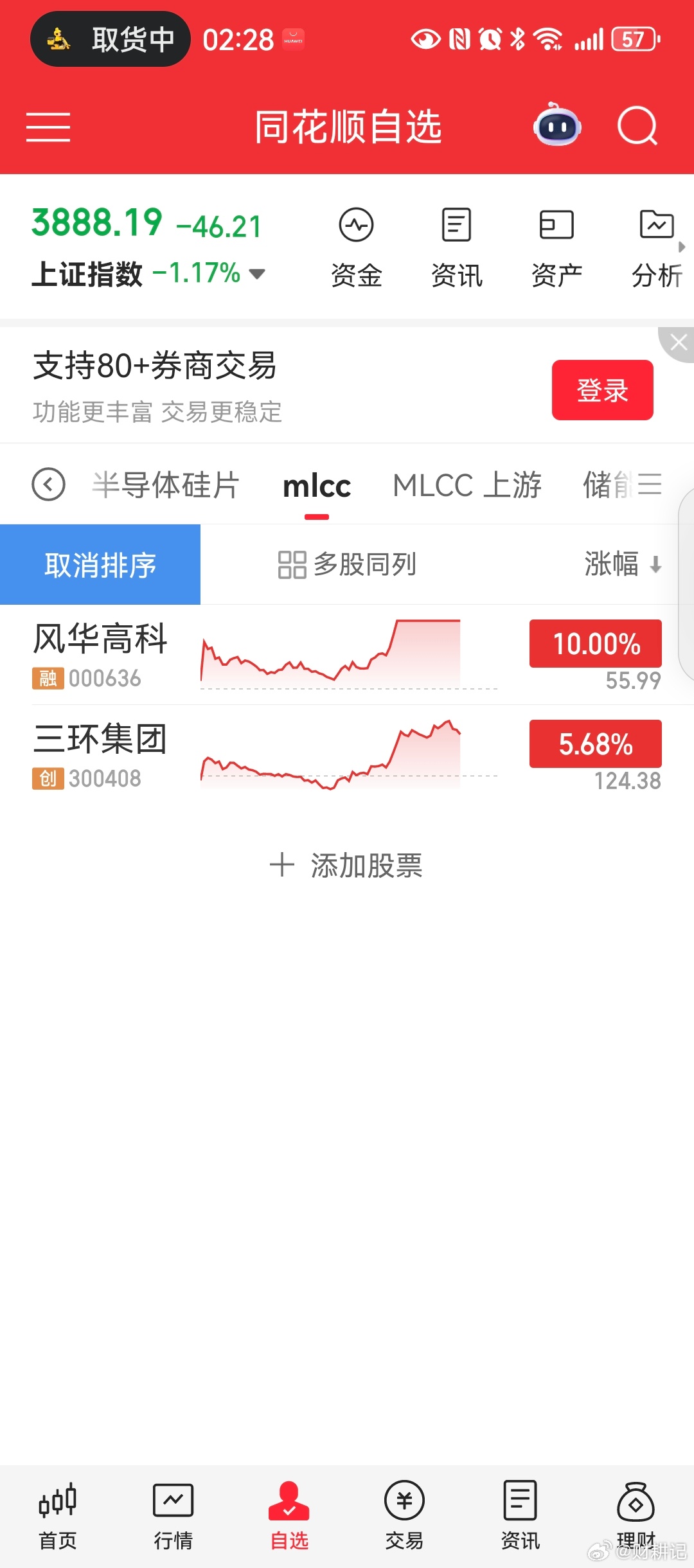 目前看是一个分支换着炒作，又轮到mlcc了。 ​​​
