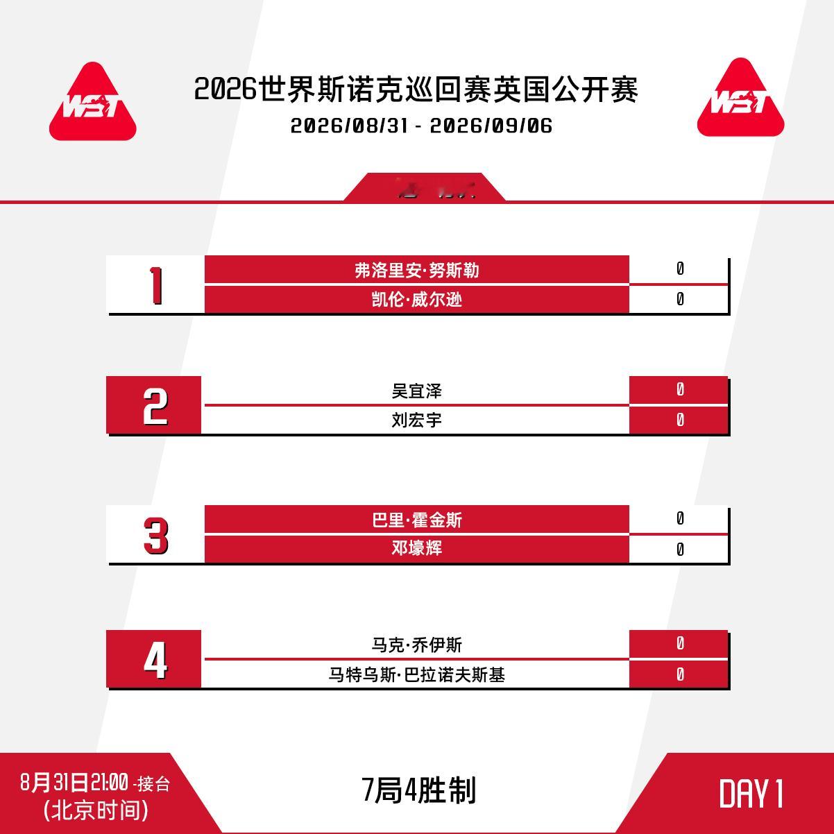 2026斯诺克英国公开赛 首日赛程安排如下：北京时间20:00，卫冕冠军肖恩·墨