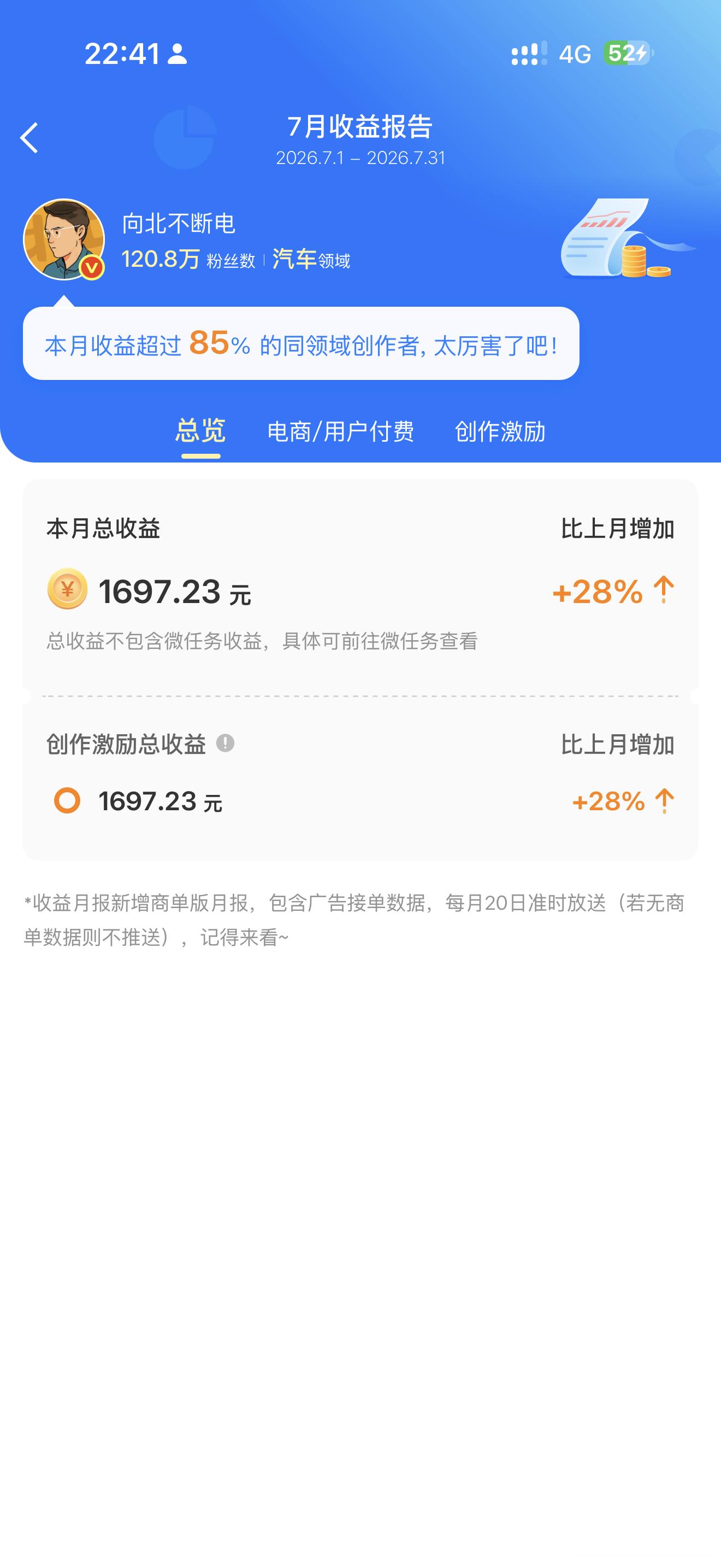 突然发现微博每个月还在发工资呢下个月开始，把每个月的流量收益给大家抽了怎么样？毕