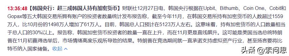 韩国人真的猛的。一个国家三成人口持有加密货币。
在韩国交易所持有加密货币的人数超