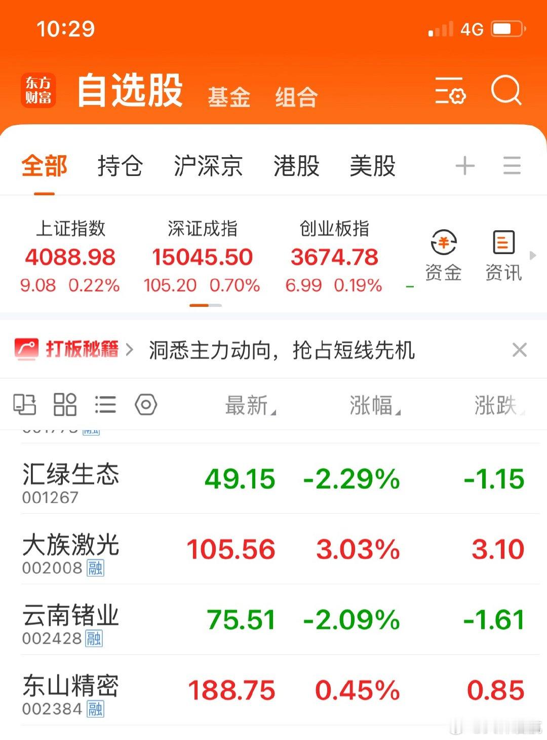 兄弟们稳住，我盯着盘面呢，手上的票已经在往回拉了。别自己吓自己，一恐慌就割肉，那
