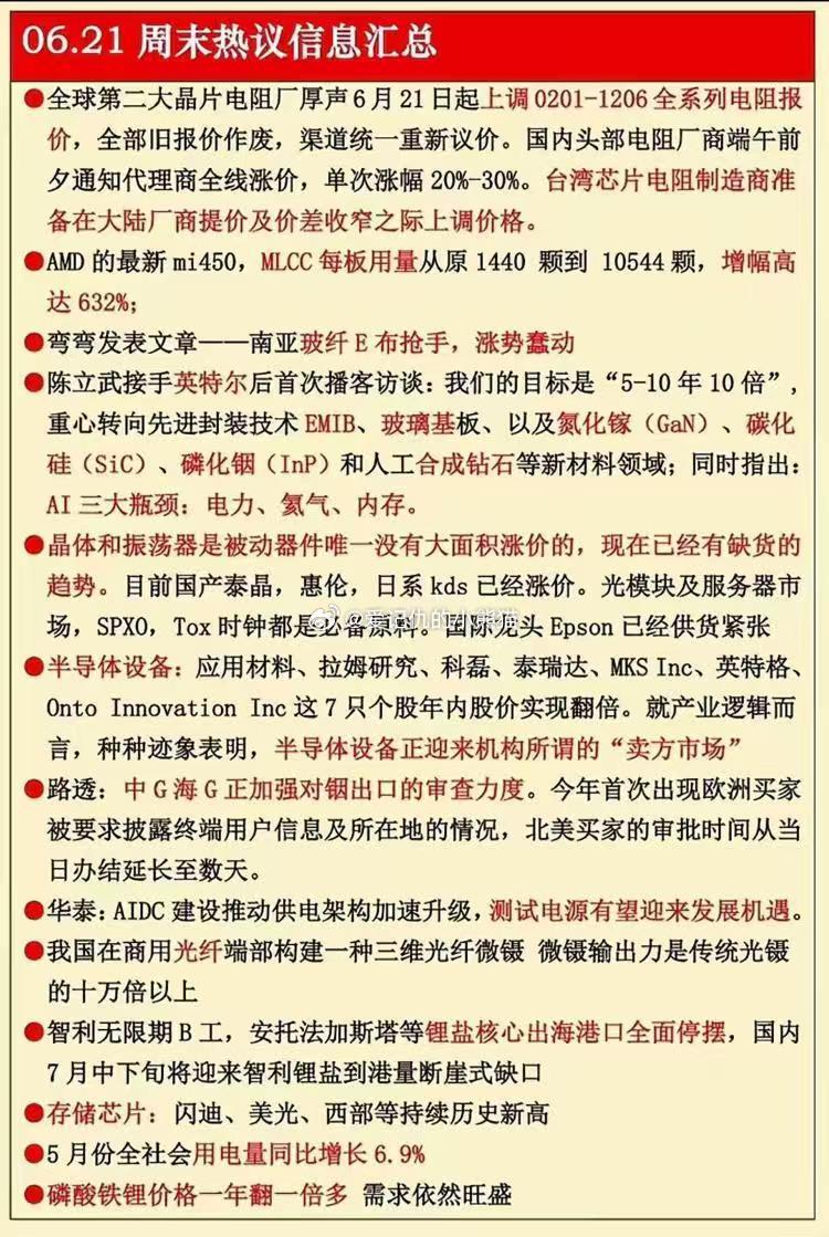 06.21周末热议信息汇总a股