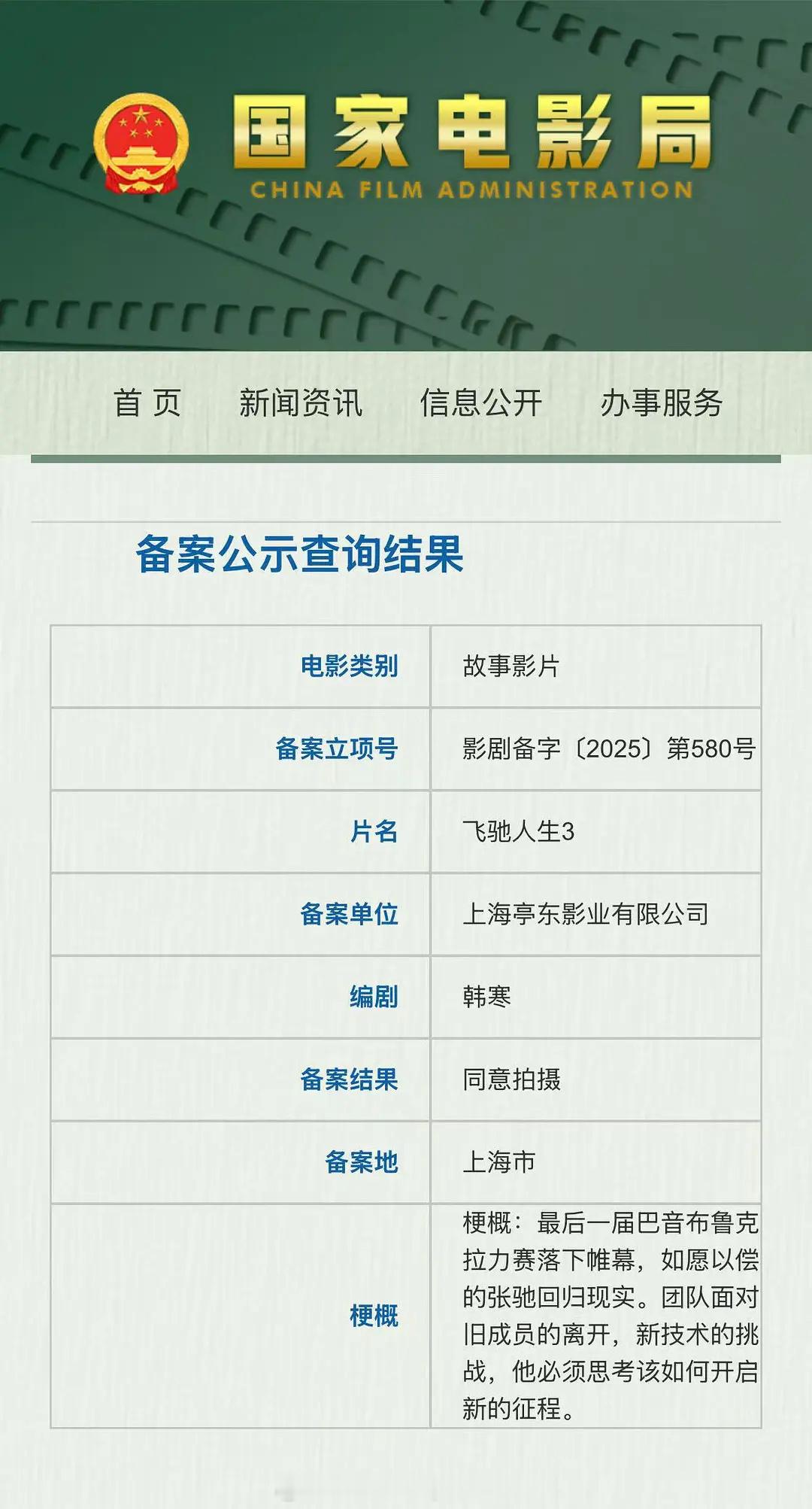 电影《飞驰人生 3》来啦[爱你]预计 8 月初开机，期待期待～ ​​​