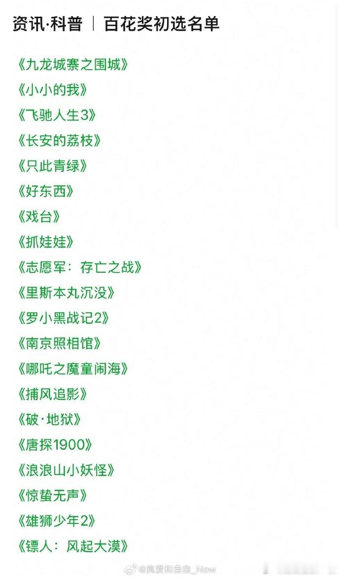 沈腾百花奖最佳男主候选未入围沈腾未入围百花奖最佳男主百花奖初选名单公布，沈腾遗憾