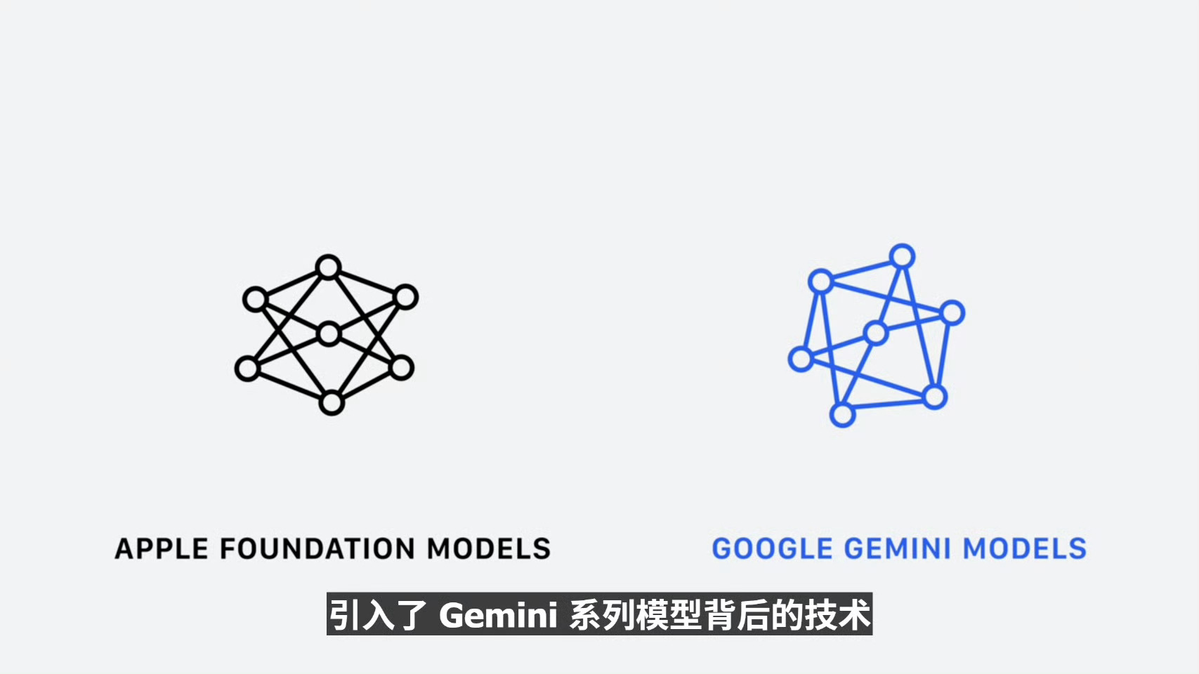 苹果AI与谷歌Gemini合作苹果靠Gemini拔高基础能力，胜在稳定安全华为小
