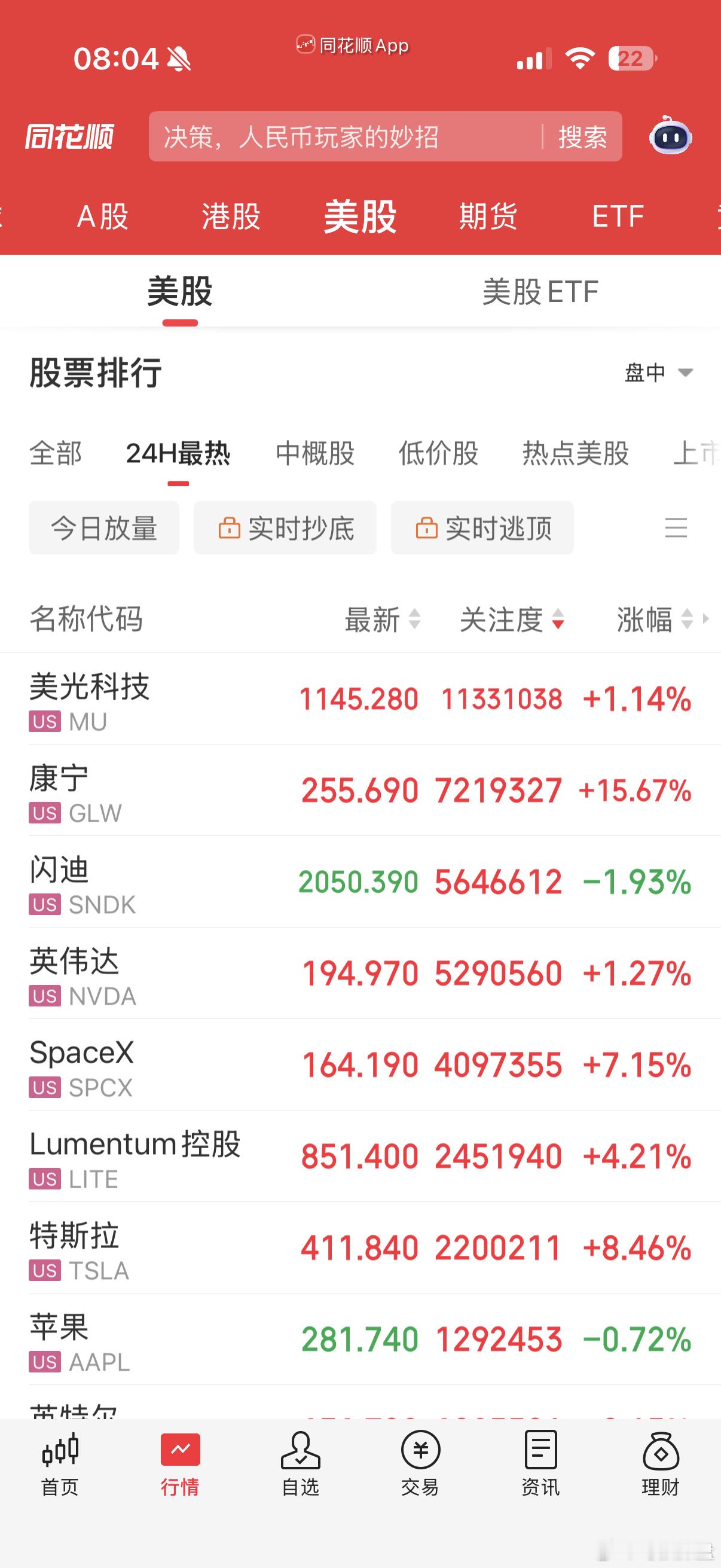 康宁的玻璃基板成了最热门科技方向了 