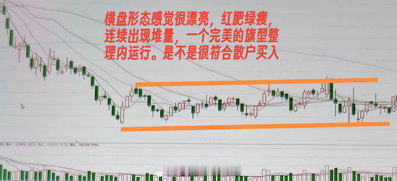 诱多散户之所以亏损，大多数原因就是分不清主力画出来的各种诱多形态。所以主力为什么
