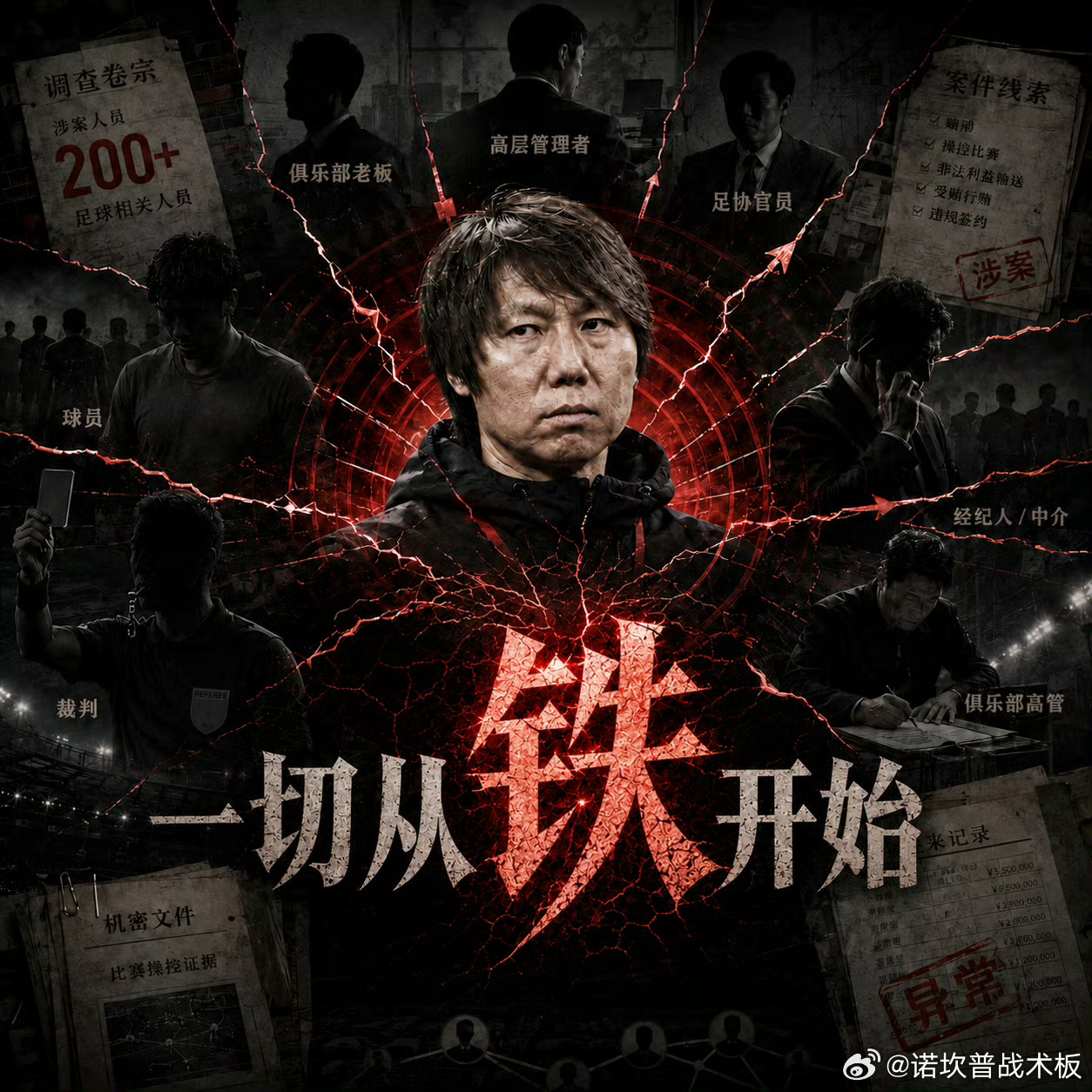 17人终身禁止从事足球有关活动没有任何意义，中国男足永远都是这样，搞不好 