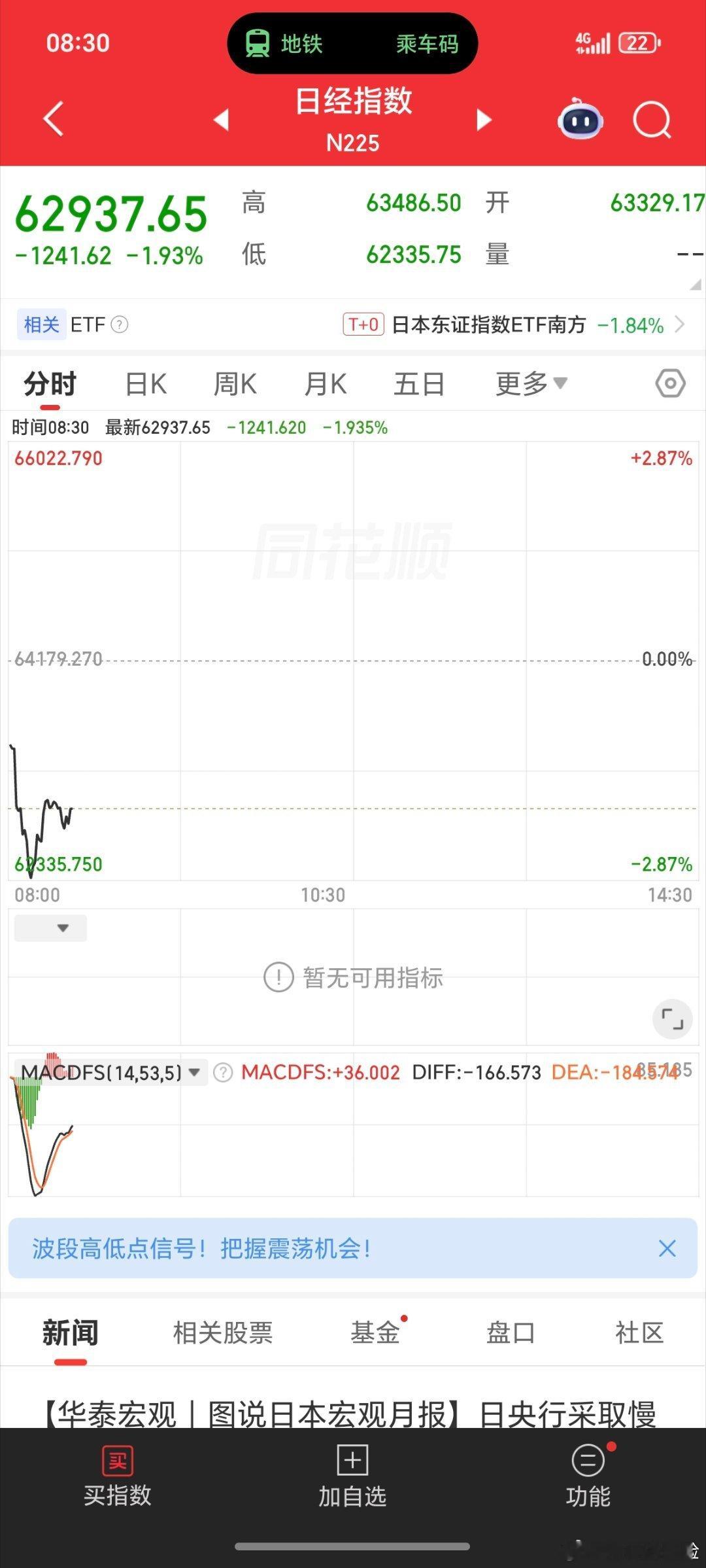 提前一小时宣告今天的结局。 