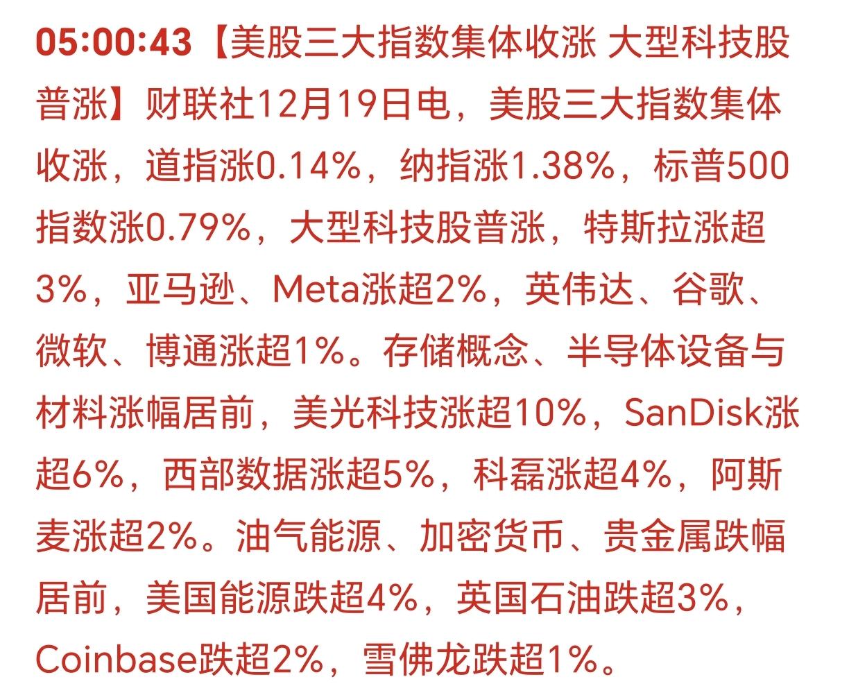 清晨5点，美国三大股指集体上涨！

全球市场传来一则打破焦虑的消息：美国三大股指