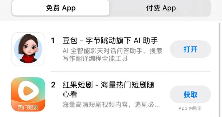下载量猛增！“蚂蚁阿福”冲上苹果应用总榜第三位