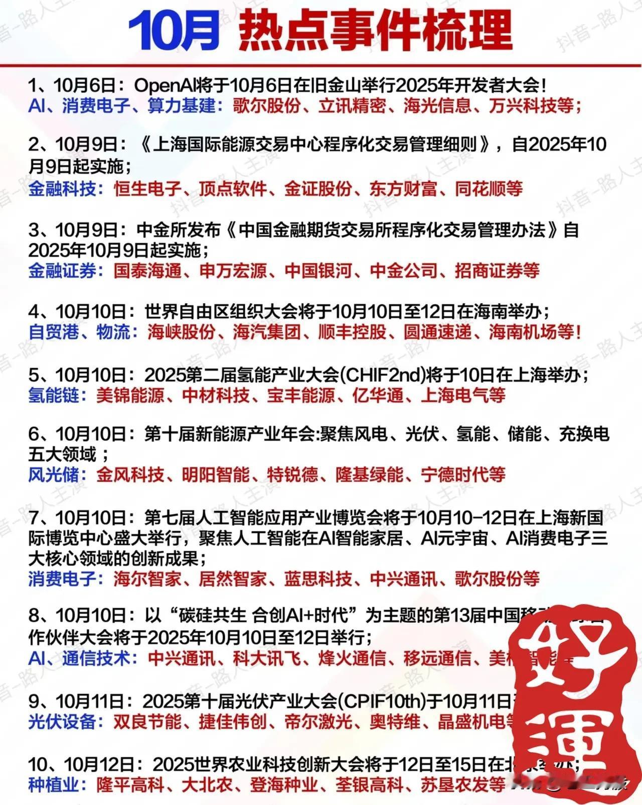 2025年10月国内外重要热点事件的系统梳理，按时间顺序整理了从10月6日到10