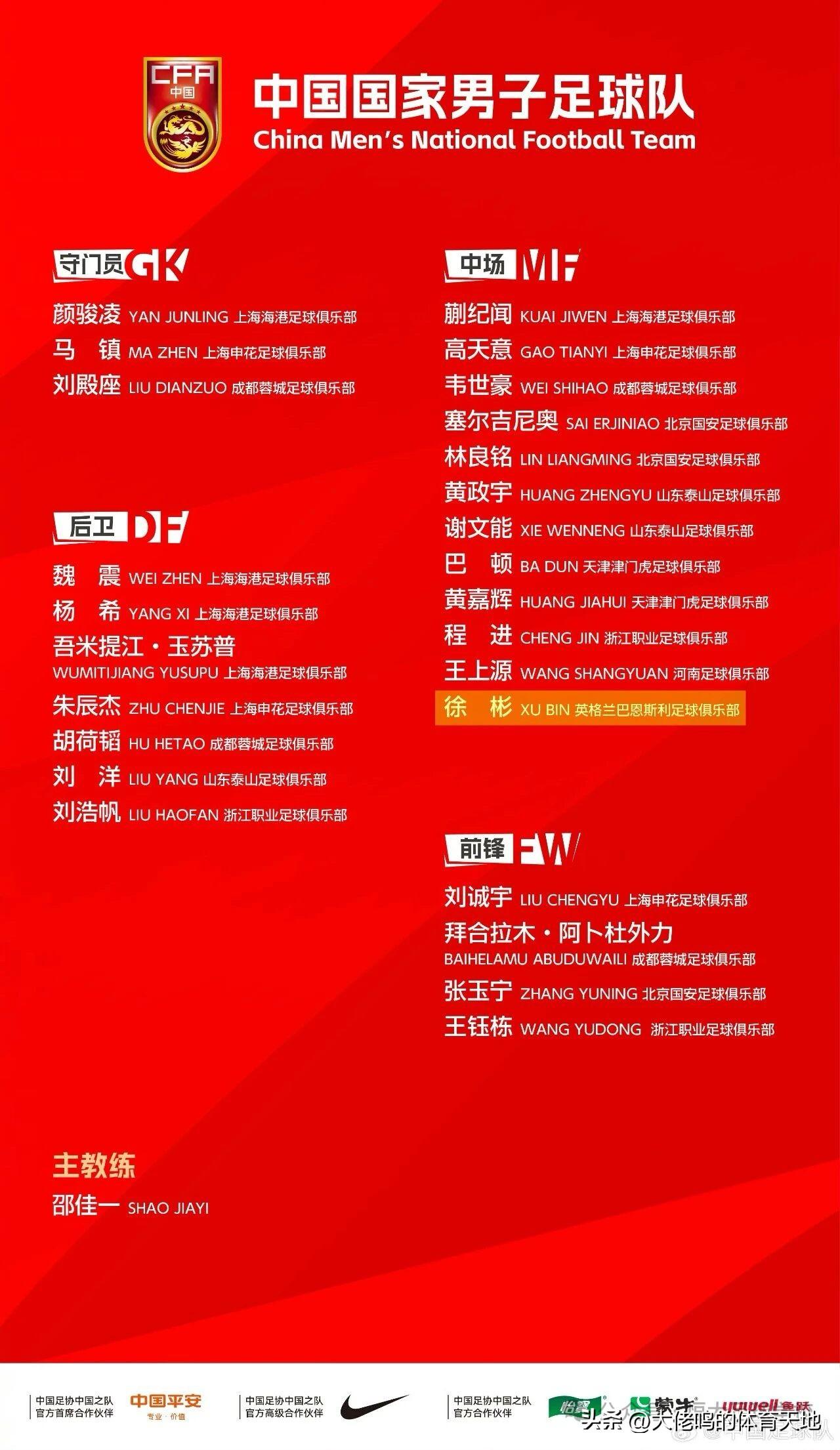 恭喜@恒大足球学校 ，又一波大丰收的感觉：培养9名球员跻身U19、U23及国家队