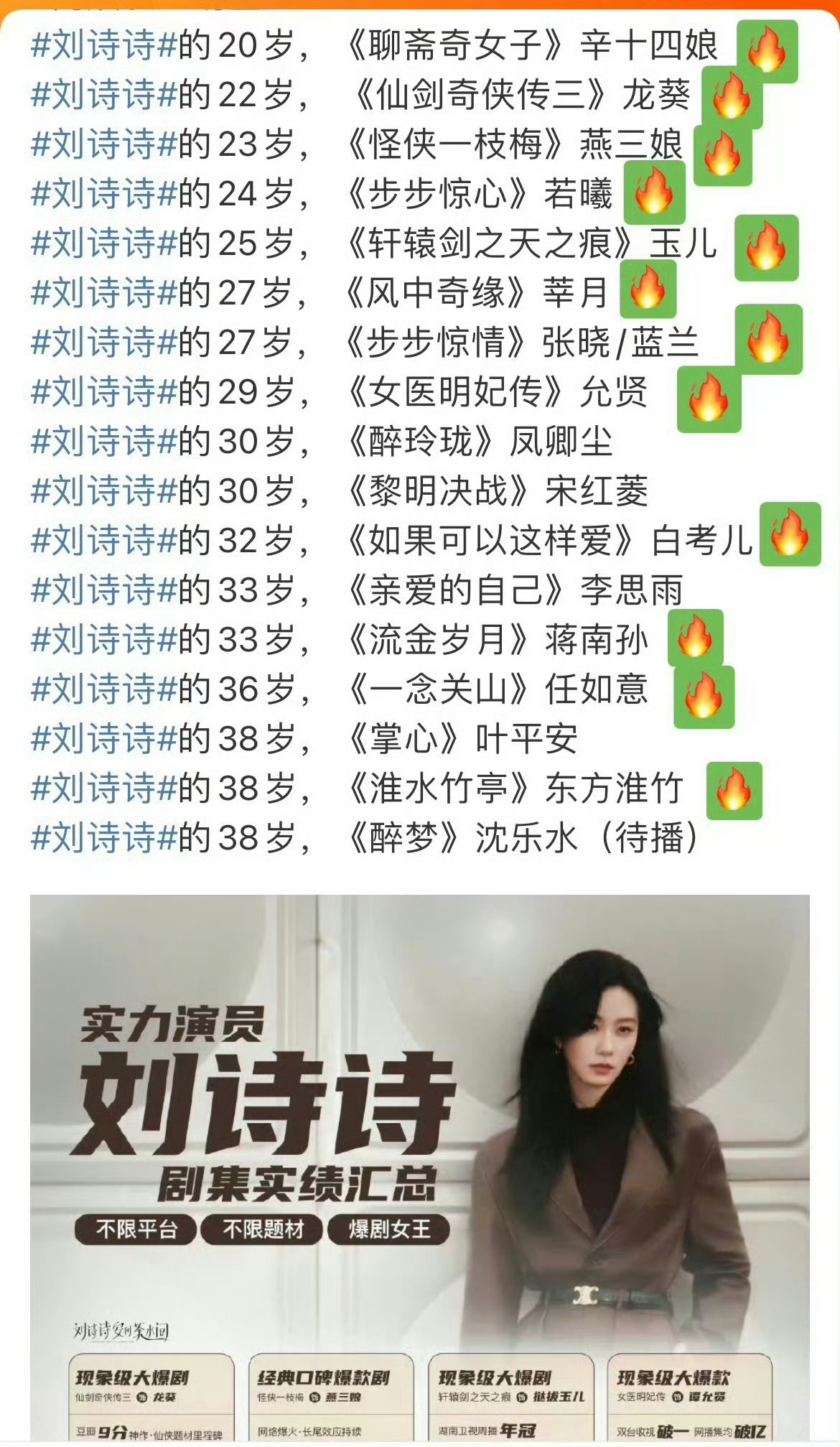 黄多多好像年轻的刘诗诗刘诗诗这么多爆剧，你看过几部？ ​​​