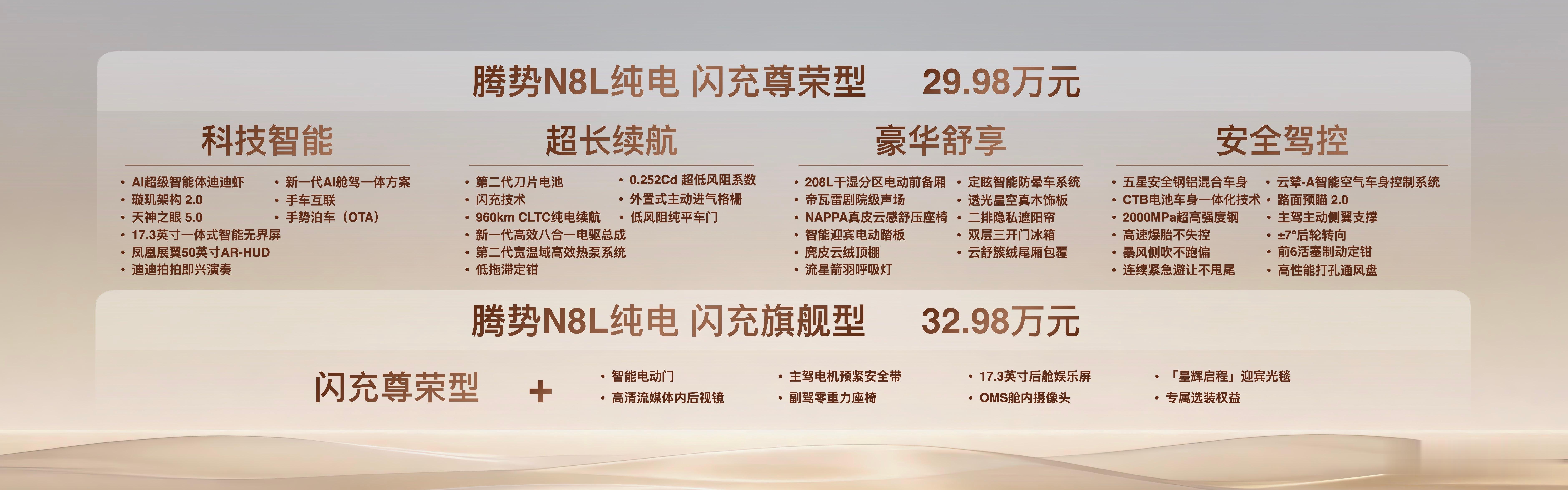 首搭AI超级智能体迪迪虾，腾势N8L纯电上市29.98万元起9月14日，腾势N8