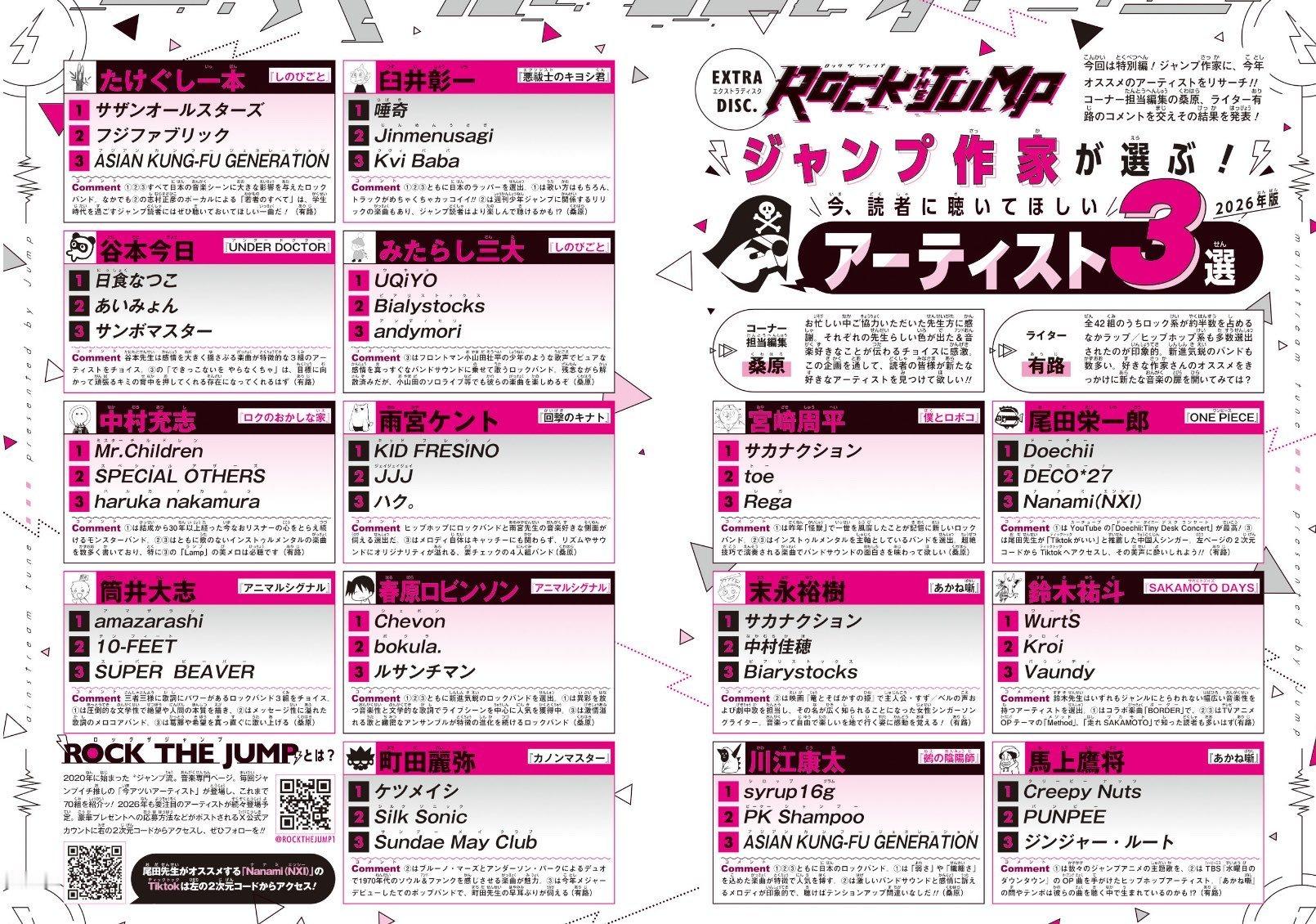 Jump漫画家评选！2026年版「现在希望读者去听的3位艺人」尾田荣一郎（《海贼