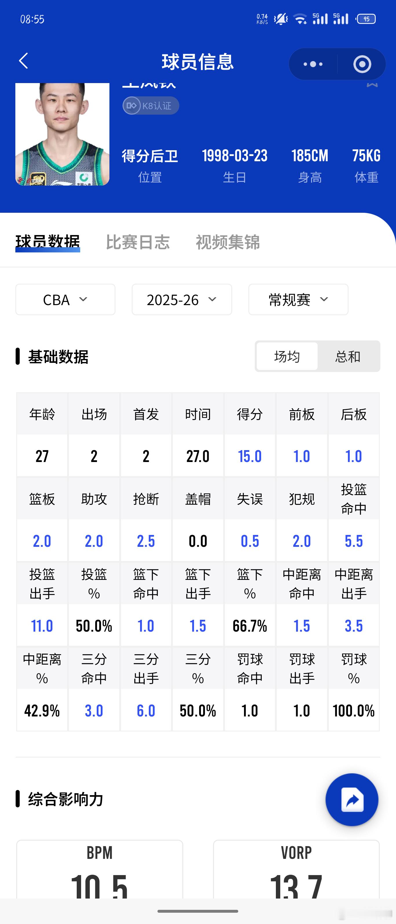 王岚嵚，这是一名不论之前在清华还是在南京，都是进攻大于组织的球员。但他不是那种无