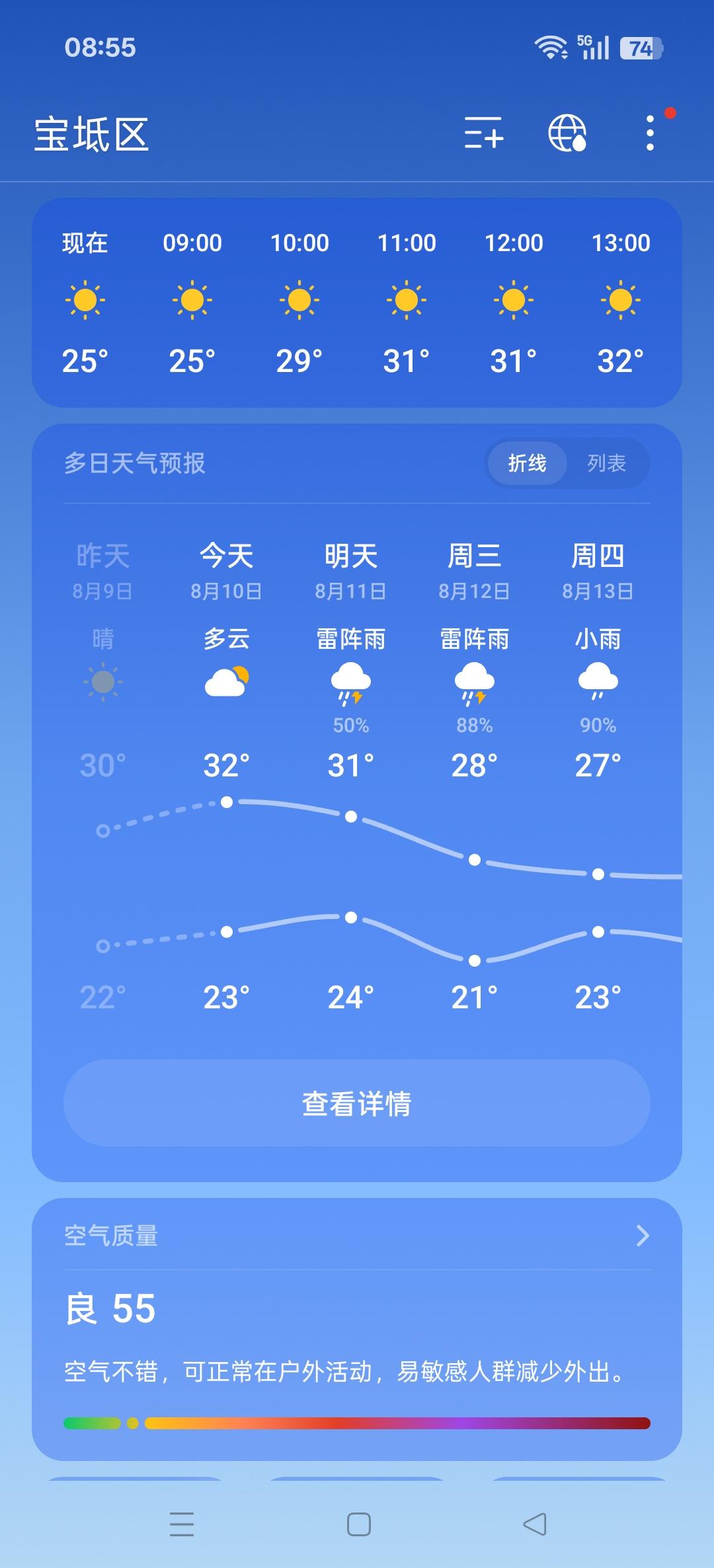 立秋以后大街上明显有人了，来公园活动的人也多了，夜晚气温下降的比较快，暂时都不用