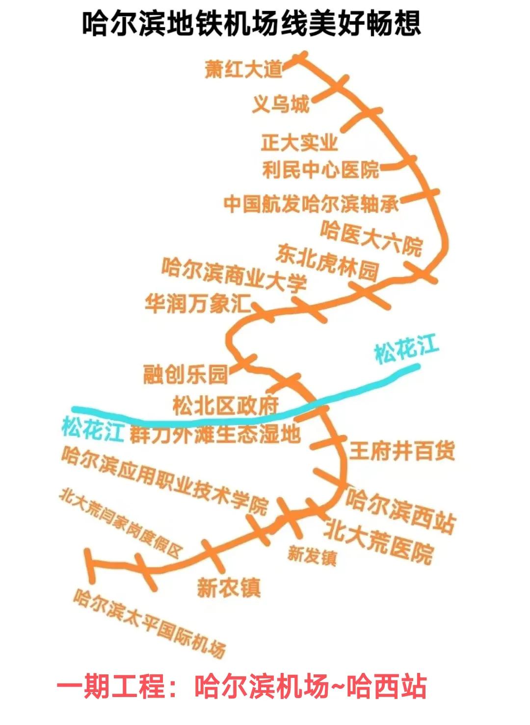 连接哈尔滨西站与太平机场的地铁在12月2日取得新进展，当地百姓激动地热泪盈眶，现