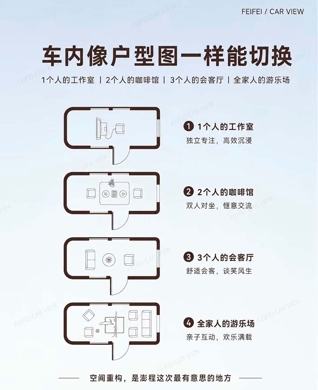 小米N70/N90两款新车，这次外观比起SU7/YU7确实低调了很多，整体来说中