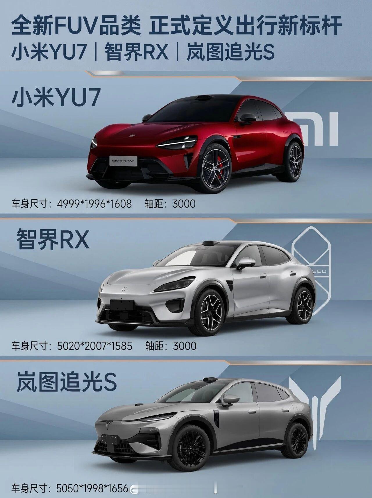 岚图追光S 22.39万起步小米YU7 23.3万起步两个FUV，你选哪个？小米