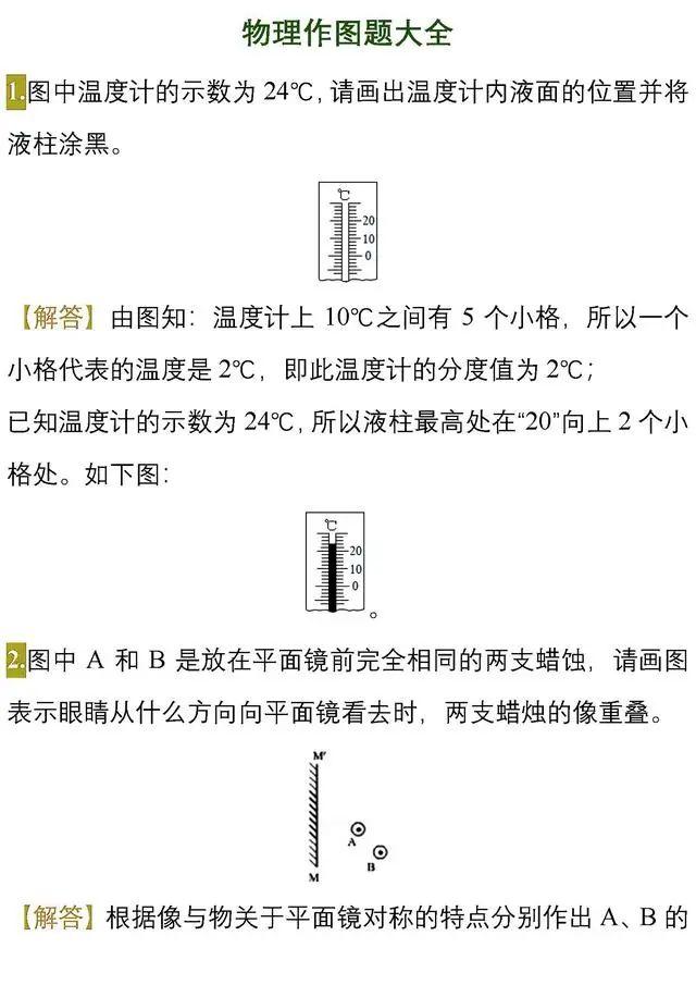衡中名师：中考物理作图题“考来考去”就是这39道！“抓紧”掌握
word版的获取