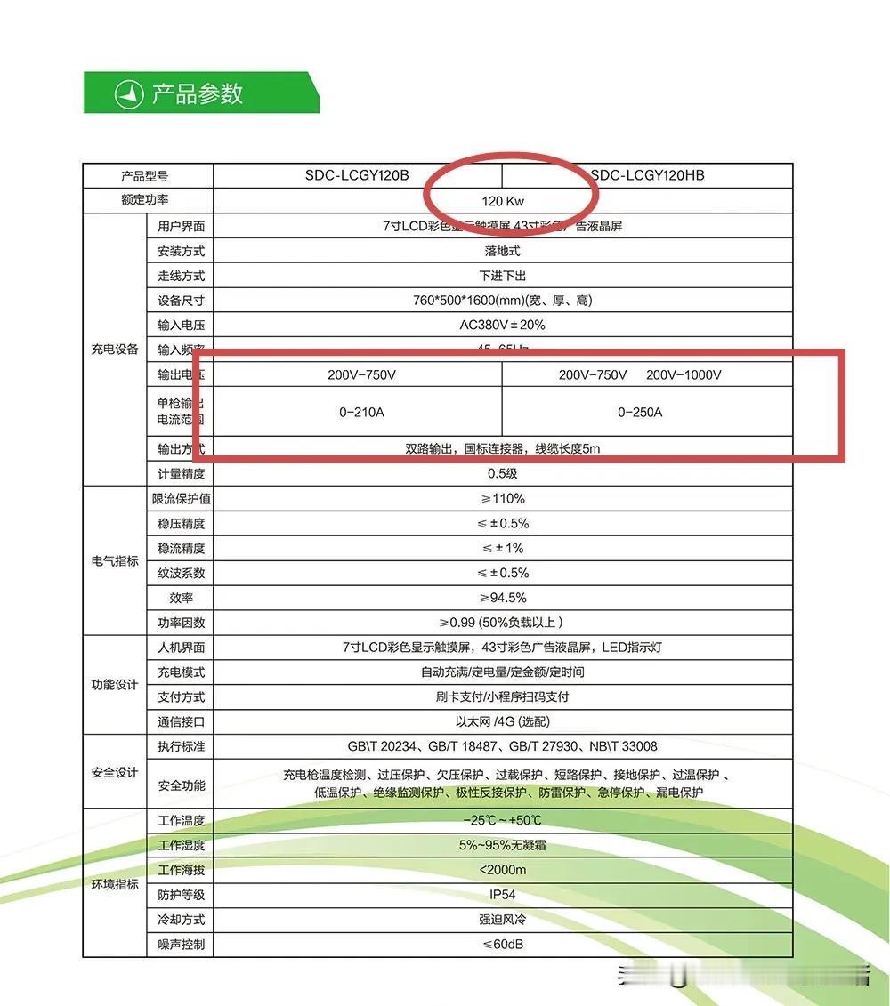 说一个冷门的小知识，目前市场上最多的就是120kw的充电桩，这种充电桩不是400