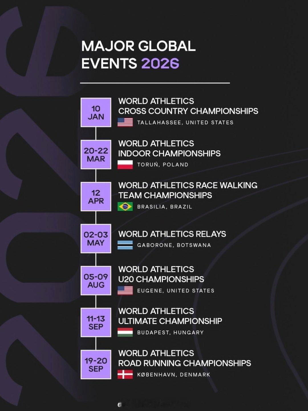 2026世界大赛日历看看ultimate championship终极冠军赛能给