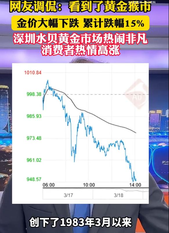 金价创下1983年3月以来最大单周跌幅，这个周跌幅可以说是逆天，这不仅仅意味着，