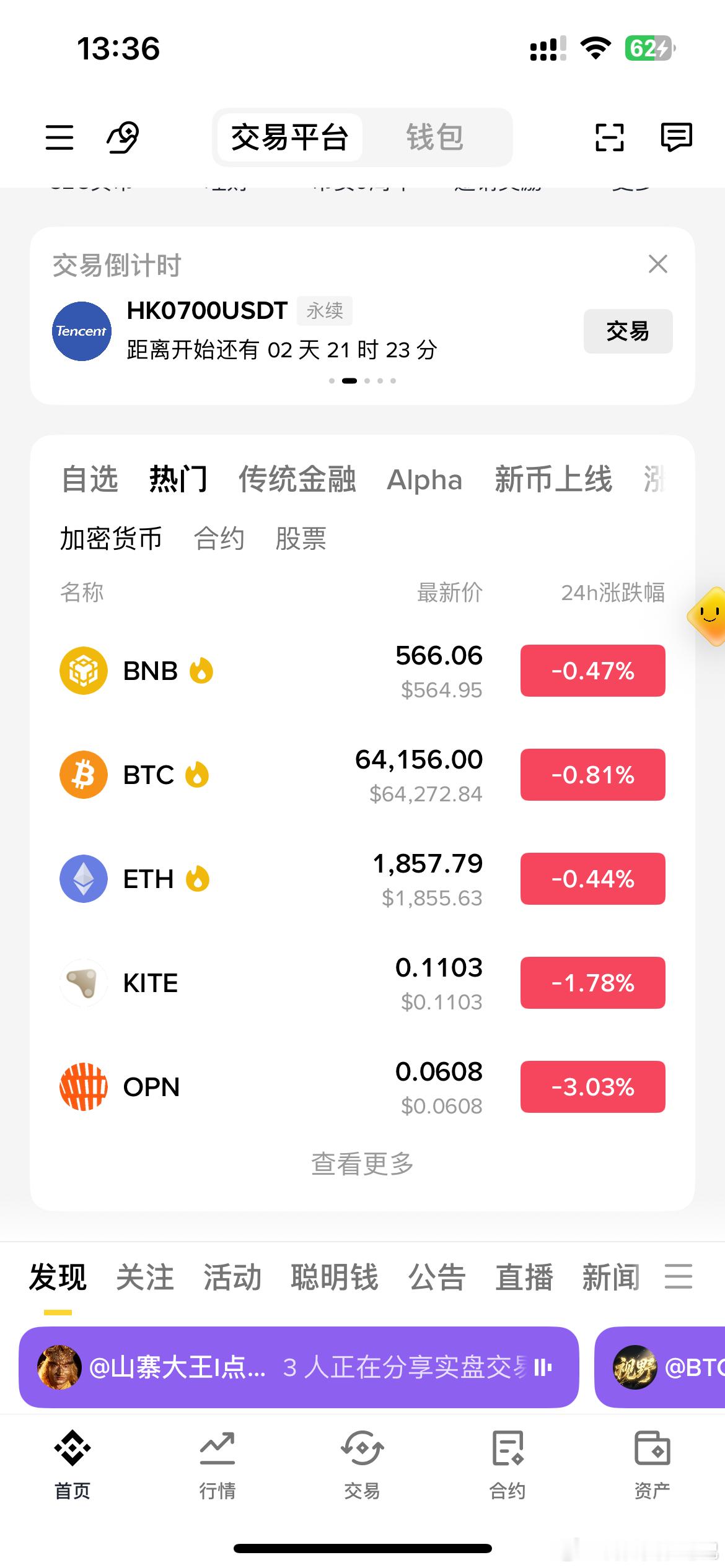每天打开都是红的，价格确在一直递增，你品$BTC 