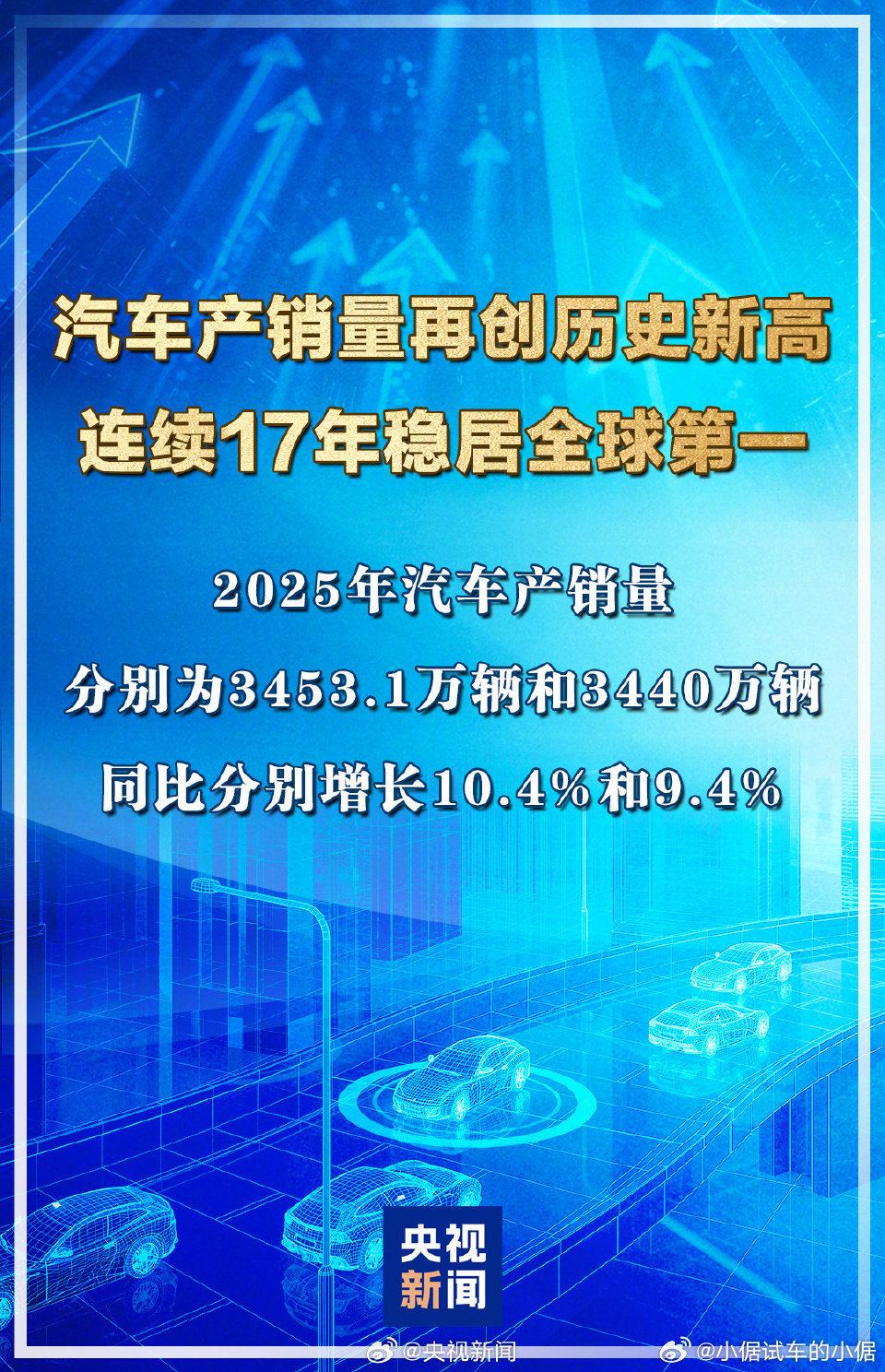 中国新能源汽车出口同比增长1倍中国汽车产销量再创历史新高  2025年，中国汽车
