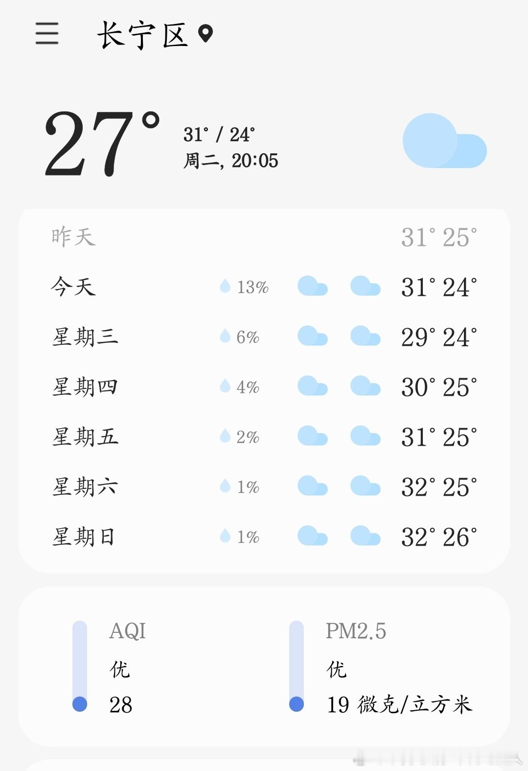 我沪什么👻天气，温度降不下来了，这星期还是天天30度以上，翻了下记录，我6.1