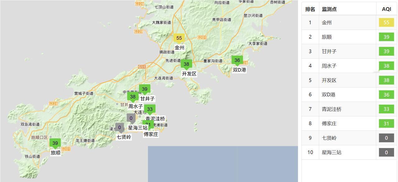实况：
早间6：00市区天气雾，气温12.0度，相对湿度99%，吹东南风，目前大