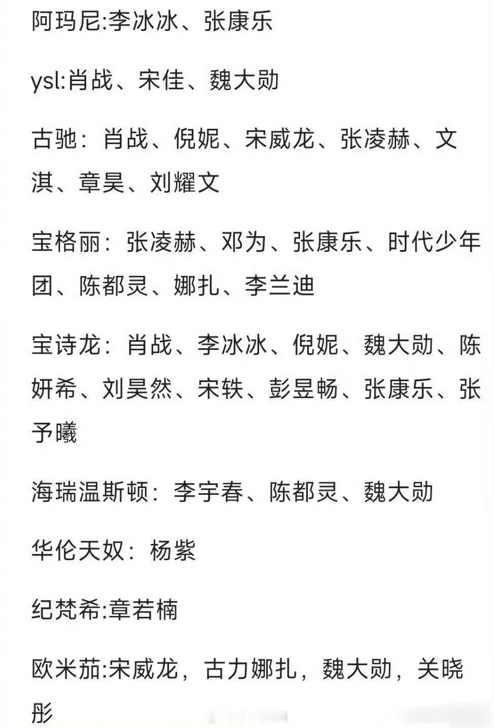 微博之夜各奢牌认领情况 