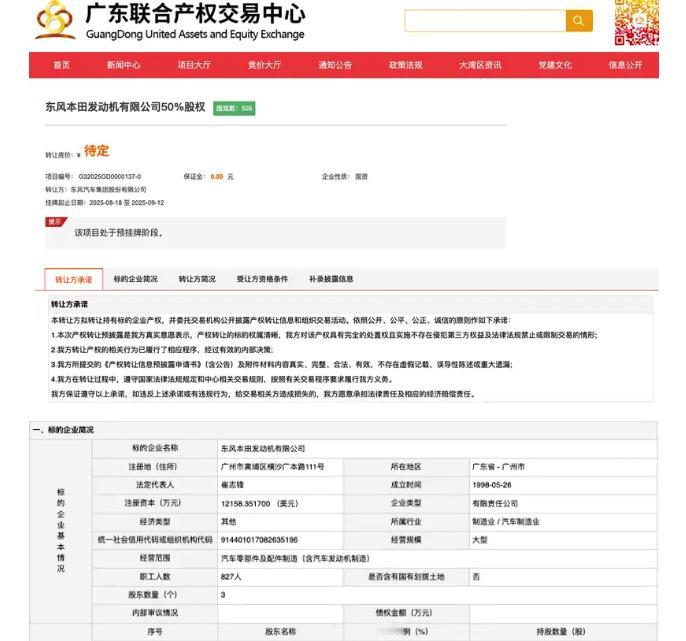 东风集团拟出售东风本田发动机公司50%股权，转让底价待定，目前该项目处于预挂牌阶