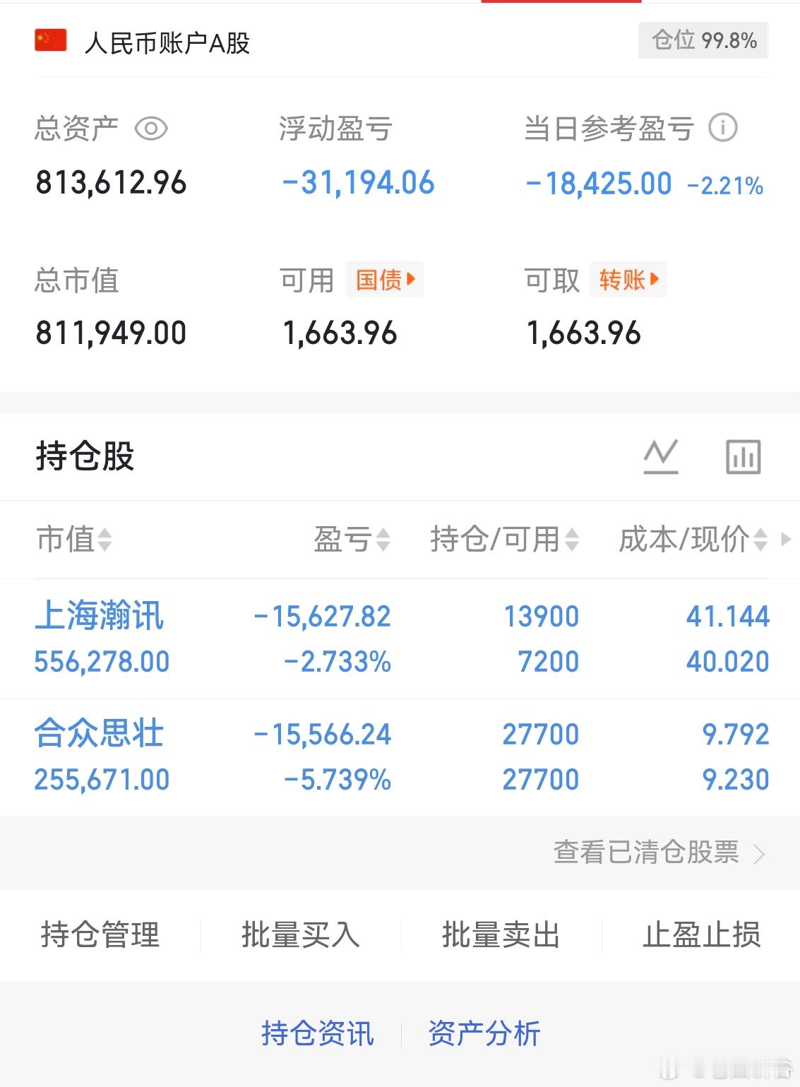 闹心的一天！继续打满了！剩下的资金全部加到$上海瀚讯(SZ300762)$  去