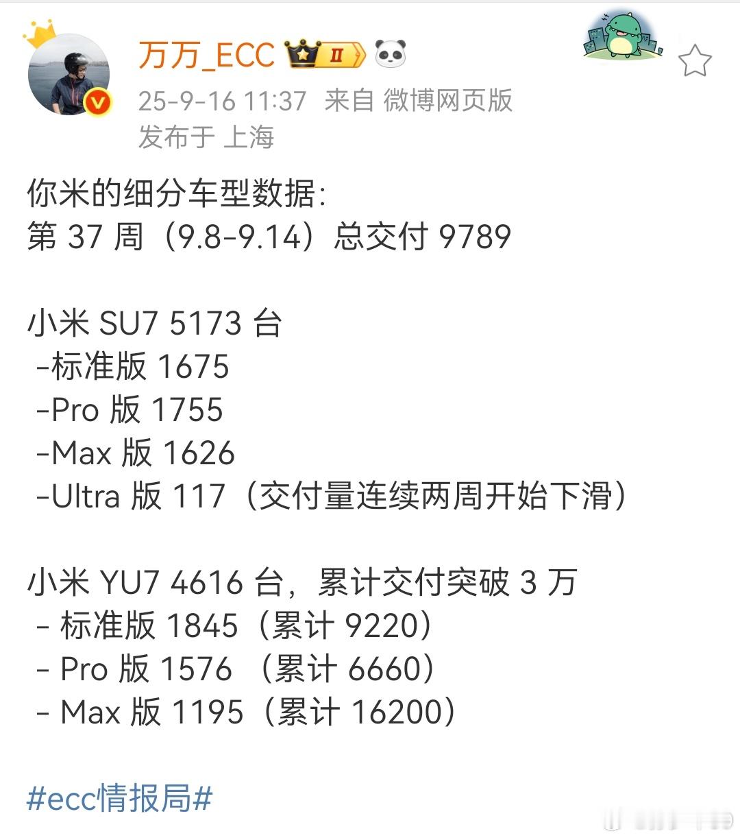 小米的产能稳定爬升起来了 ​​​